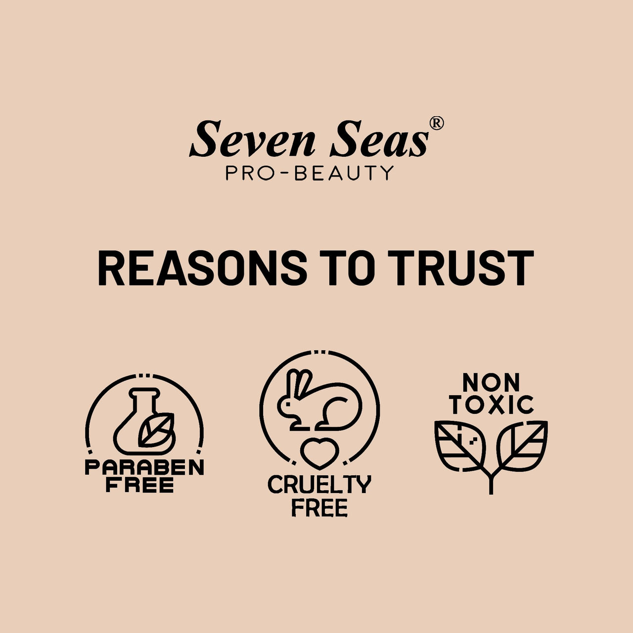 Seven Seas Matte Mood Non Transfer Crayon Lip Color With Sharpner | Matte Finish | Long Lasting Crayon Lip Color for Women (Choco Mud)