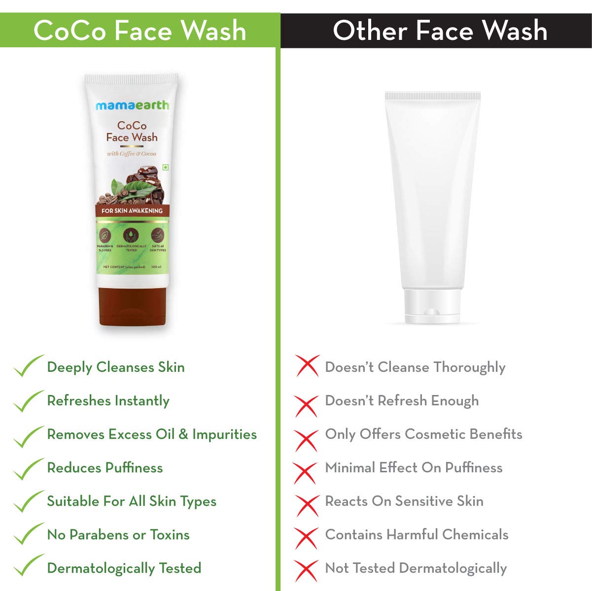 Mamaearth CoCo Face Wash for Women, with Coffee & Cocoa for Skin Awakening 100ml