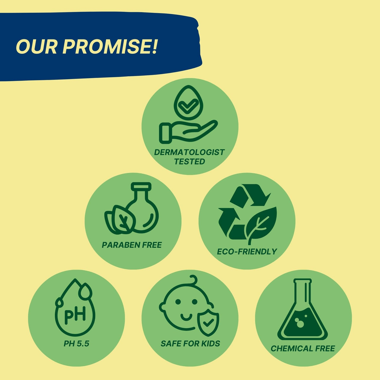 Healthbest Kids Face Cream SPF 15, 50ml - Organic, Gentle Baby Safe, Tear-Free, Paraben-Free, SLS-Free, Sensitive Skin Lotion, Watermelon Flavor