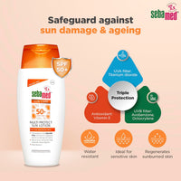 SebaMed Sun Lotion & SebaMed Lip Defense Lip Balm With Spf 30 + Vit E Combo
