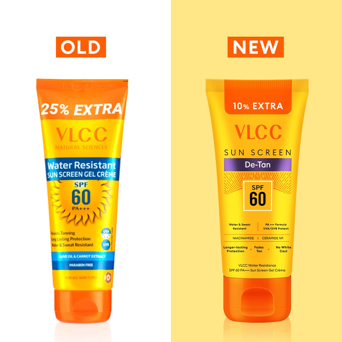 VLCC De-Tan Water Resistant SPF 60 PA+++ Sunscreen Gel Crème - 100g + 10g Extra | With Niacinamide, Ceramides & Vitamin E | Protects from UVA, UVB Rays, Sun Damage, Skin Darkening and Premature Ageing