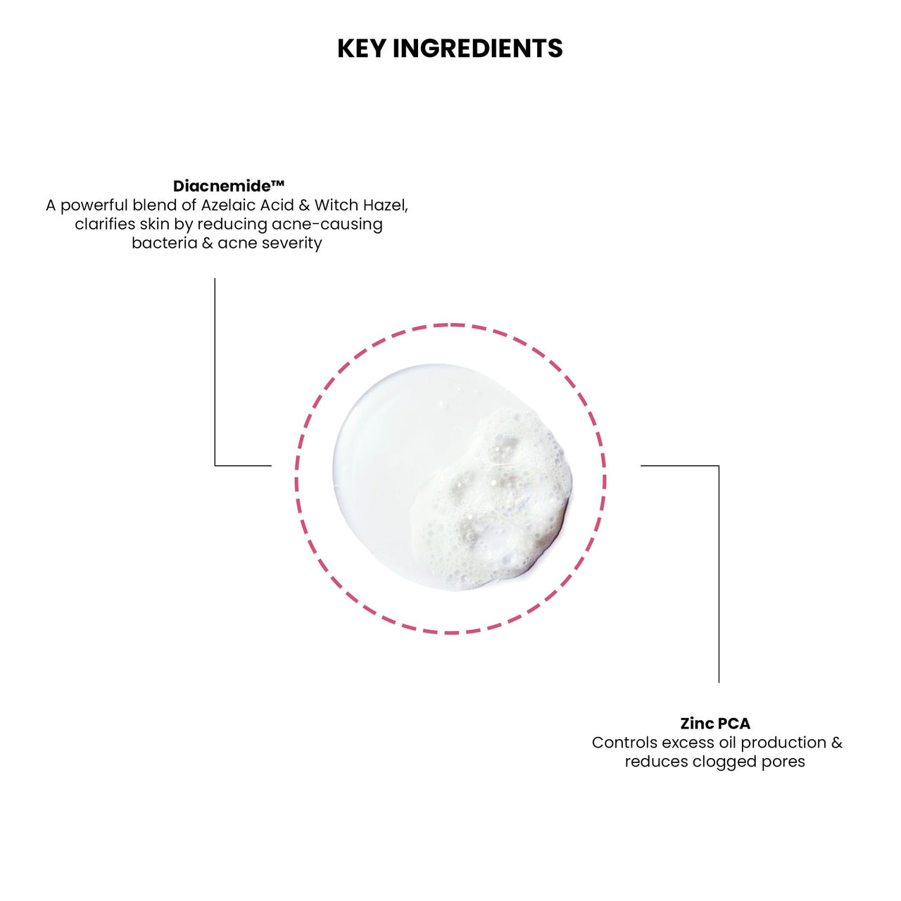 ThriveCo Goodbye Acne™ Facial Cleanser | Reduces Acne, & Sebum | Diacnemide™,| Nondrying & Moisturising | Women & Men, 25ml