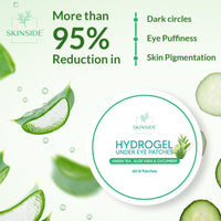 Skinside Under Eye Hydrogel Patches for Dark Circles With Caffeine, Niacinamide & Hyaluronic Acid Serum for Wrinkles & Puffy Eyes by Deep Hydration (28)
