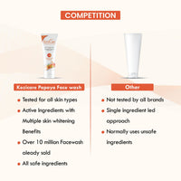 Kozicare Kojic Acid Face Wash & Glutathione | Papaya Face Wash | Acne for Glowing Skin | for Women & Men | Face Cleanser & Skin Care - 100 Ml