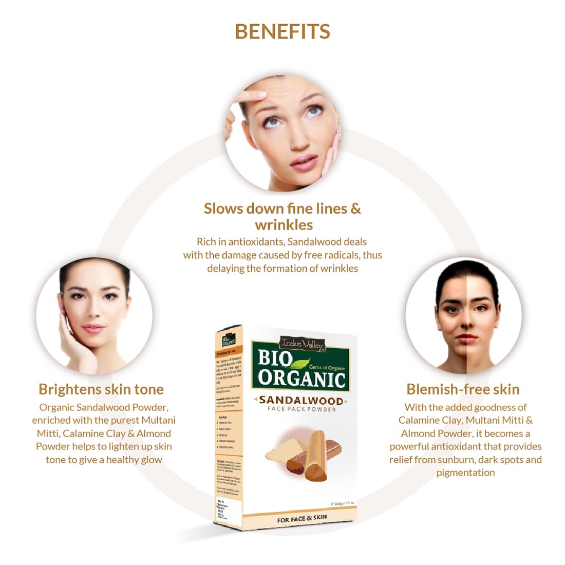 Indus Valley Bio Organic Non-Toxic Aloe Vera Gel + Sandalwood Face Pack + Multani Mitti Powder | Healing Clay | Bentonite Clay (175Ml +200G+200G)