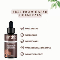 Anthi: Anti-Thinning Hair Serum, Thickening and Growth Stimulating Treatment, Plant-Origins Intensive Serum, 40 Ml, 120 Grams