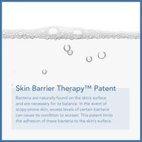 Bioderma Atoderm Intensive Gel Moussant, 200ml