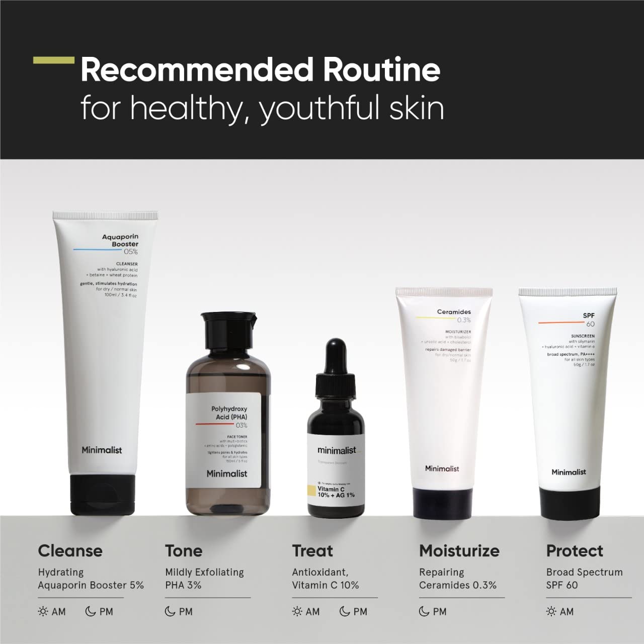 Minimalist 0.3% Ceramide Face Moisturizer For Barrier Repair & Deep Moisturization | Daily Repairing Face Moisturizing Cream | For Oily - Combination Skin | 50g