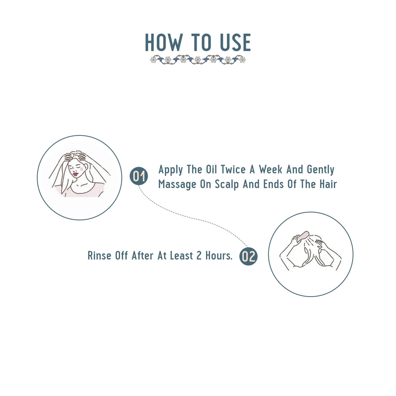 Avimee Herbal Keshkrishna Hair Oil | With Indigo, Amla, Currly Leaf and Henna Oil | Mineral Oil Free | 100 ml