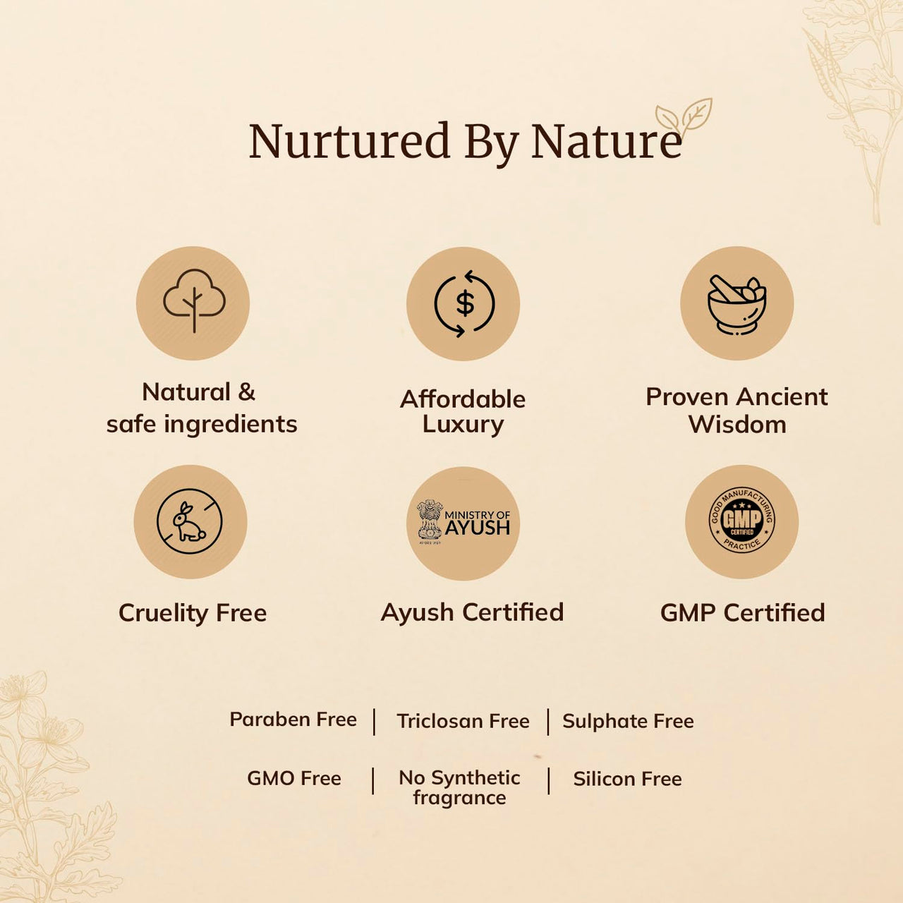 Mellow Herbal Night Nectar Cream | Ayurvedic Night Cream for Brightening, Hydration & Skin Repair | Enriched with Almond, Honey & Aloe Vera | Sulphate & Paraben-Free | All Skin Types | 50g