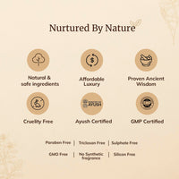 Mellow Herbal Anti Acne Face Pack | Ayurvedic Neem, Clove & Multani Mitti | Controls Oil, Reduces Pimples & Acne Scars | Deep Cleansing & Detoxifying | Natural & Chemical-Free | 20gm