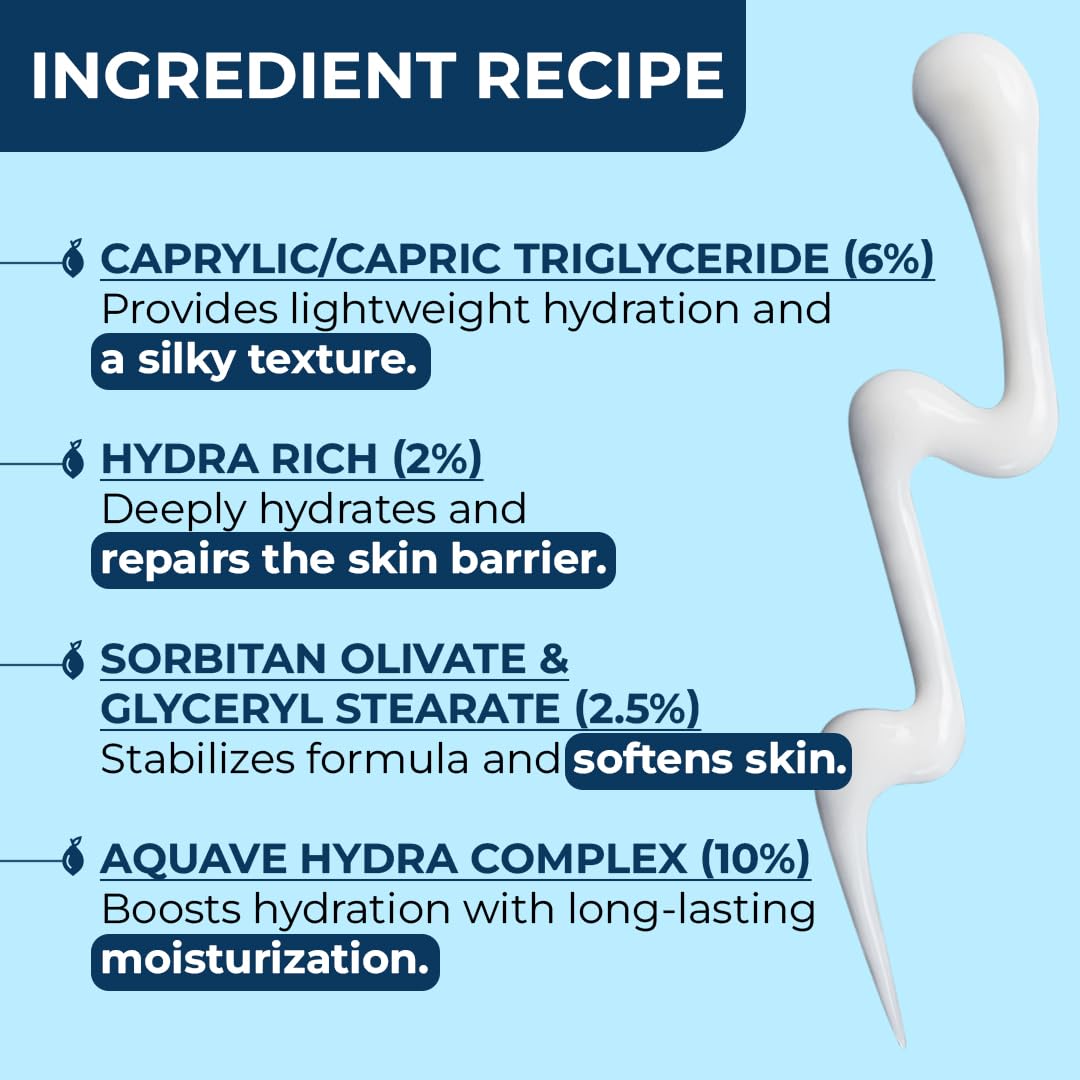 AQUAVE HydraI™ Algae Moisturizer for Face | 2% Niacinamide + Marine Actives | 72H Intense Hydration & Skin Barrier Repair | For Dry, Normal & Combo Skin | Brightens & Softens in 30 Days | Unisex