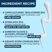 AQUAVE HydraI™ Algae Moisturizer for Face | 2% Niacinamide + Marine Actives | 72H Intense Hydration & Skin Barrier Repair | For Dry, Normal & Combo Skin | Brightens & Softens in 30 Days | Unisex