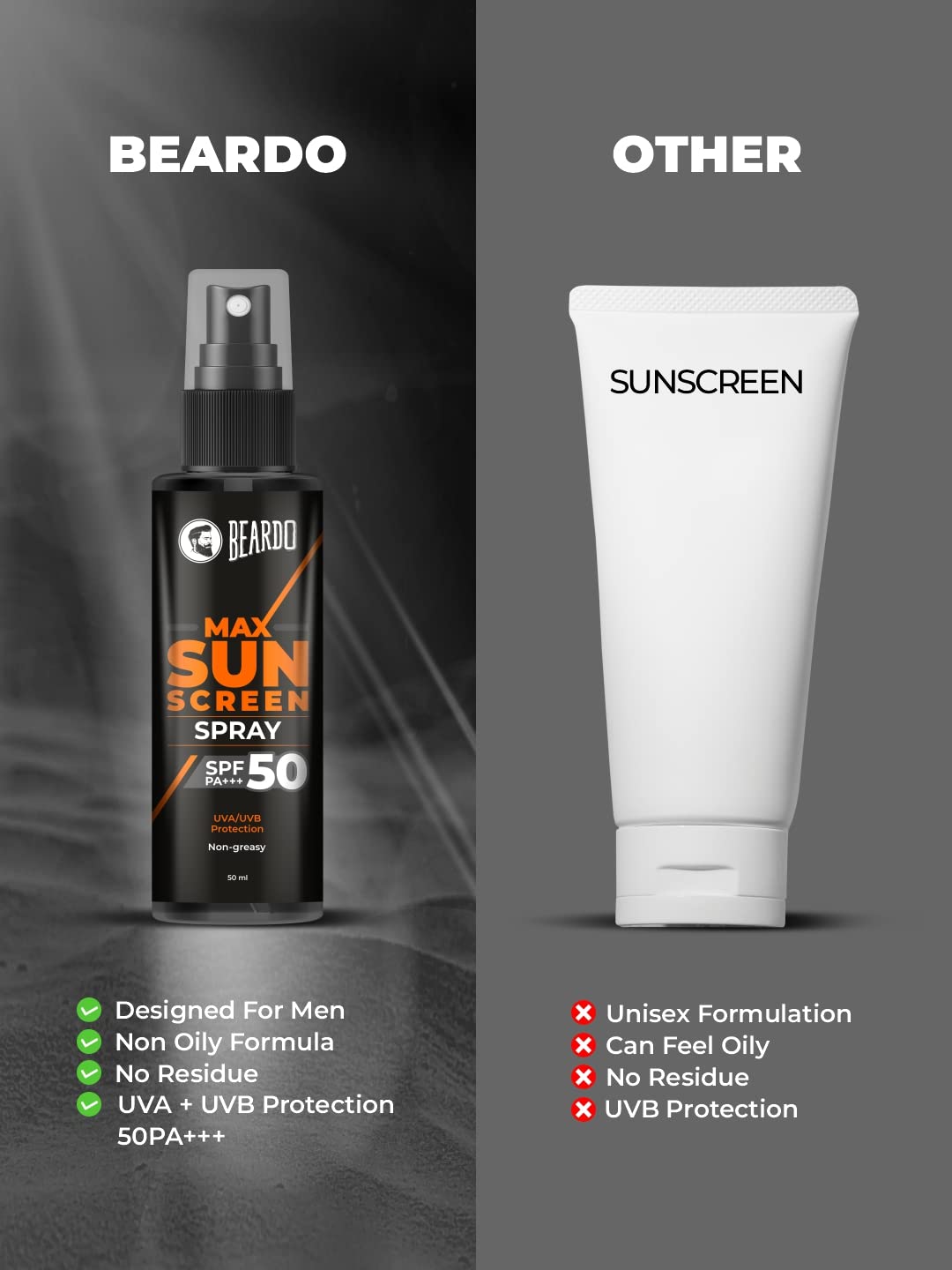 Beardo Max Sunscreen SPF 50 & PA+++ Spray for Men | Non-greasy Spray for Men | Easy Application of Sunscreen for Oily Skin | UVA UVB Protection | 50ml
