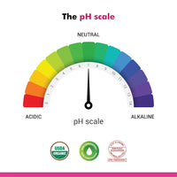 Ozone 1M Intimate Cream Wash - 100% Vegan Ph Balanced Hygiene 1M Intimate Wash With Tea Tree Oil & Sea Buckthorns - 100Ml | Paraben & Sulphate Free Intimate Wash - Pack Of 2