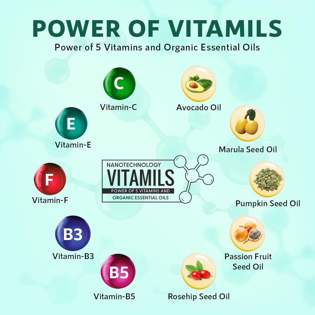 Orgatre Body Lotion | Avocado & Shea Butter with SPF 15 PA | Moisturizer for Dry Skin | Brightening & Sun Protection Body Cream 150 ml