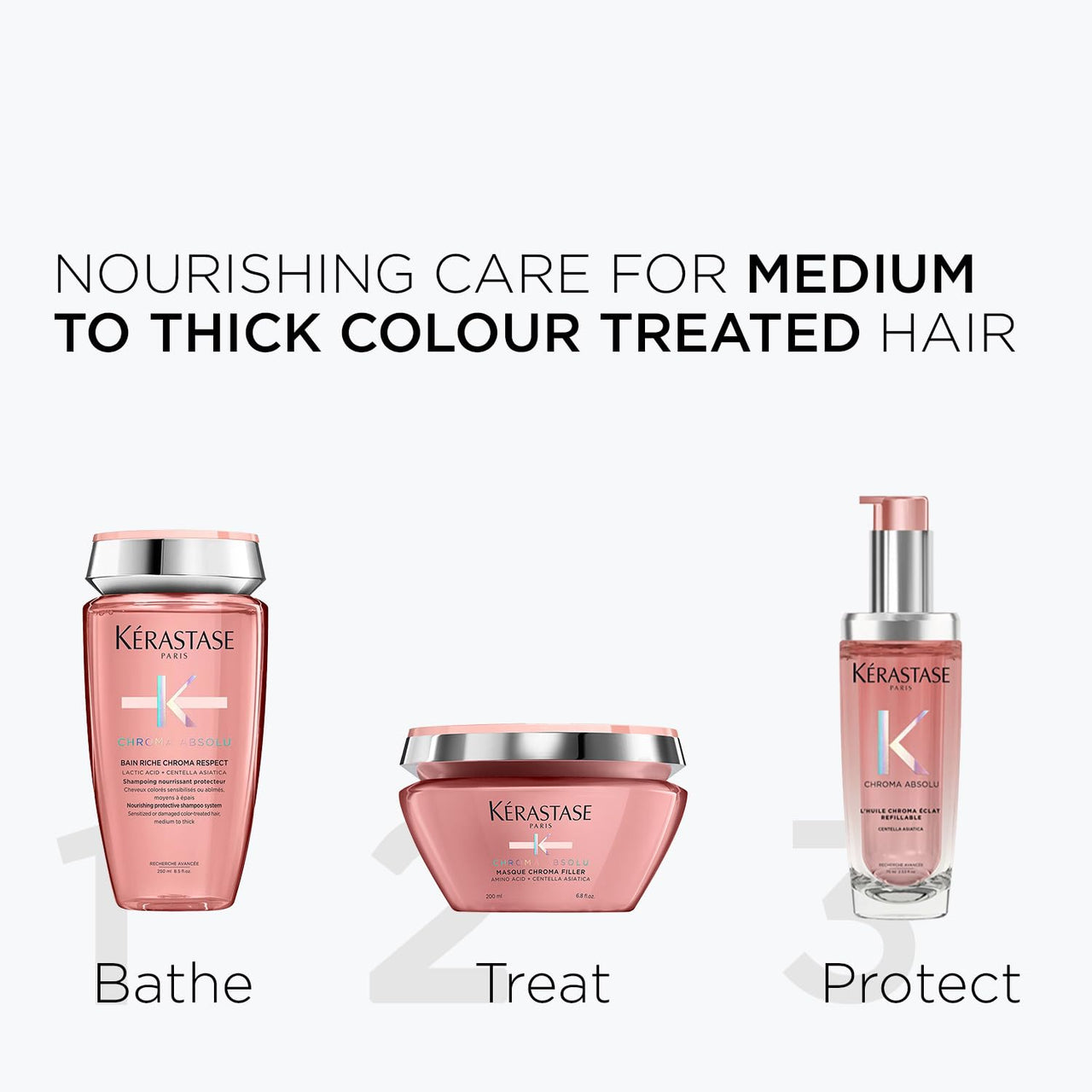 Kérastase Chroma Absolu Riche Shampoo for Color-Treated Hair 250ml | Sulphate Free Colour Protect Shampoo | Medium to Thick Hair| Infused with 3 Restoring Acids and Centella Asiatica