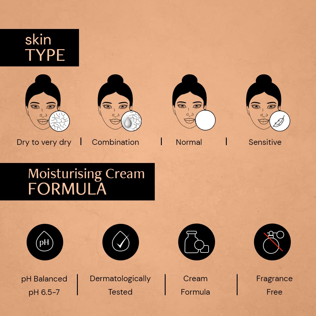 Deconstruct Skin Soothe Moisturizer | 1% Ceramides + 0.2% Bisabolol | Ceramide Barrier Repair | Soothing | For Very Dry to Combination Skin | Deep Moisturization & Hydration | 50 gm