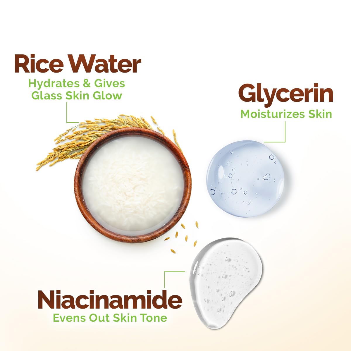 Mamaearth Rice Water Moisturizing Body Wash For All Skin Type With Rice Water&Hydrating Lily Scent For Dewy Glass Skin - 275 Ml|Intensely Moisturizes|Long Lasting Fragrance|Deeply Cleanses|Gentle
