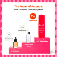 Foxtale 10% Vitamin C + Glutathione Complex Serum, Brightens skin in 3 days, Fades melasma & dark spots, Evens Skin tone, Gentle & Non-irritating, For All Skin types, Men & Women