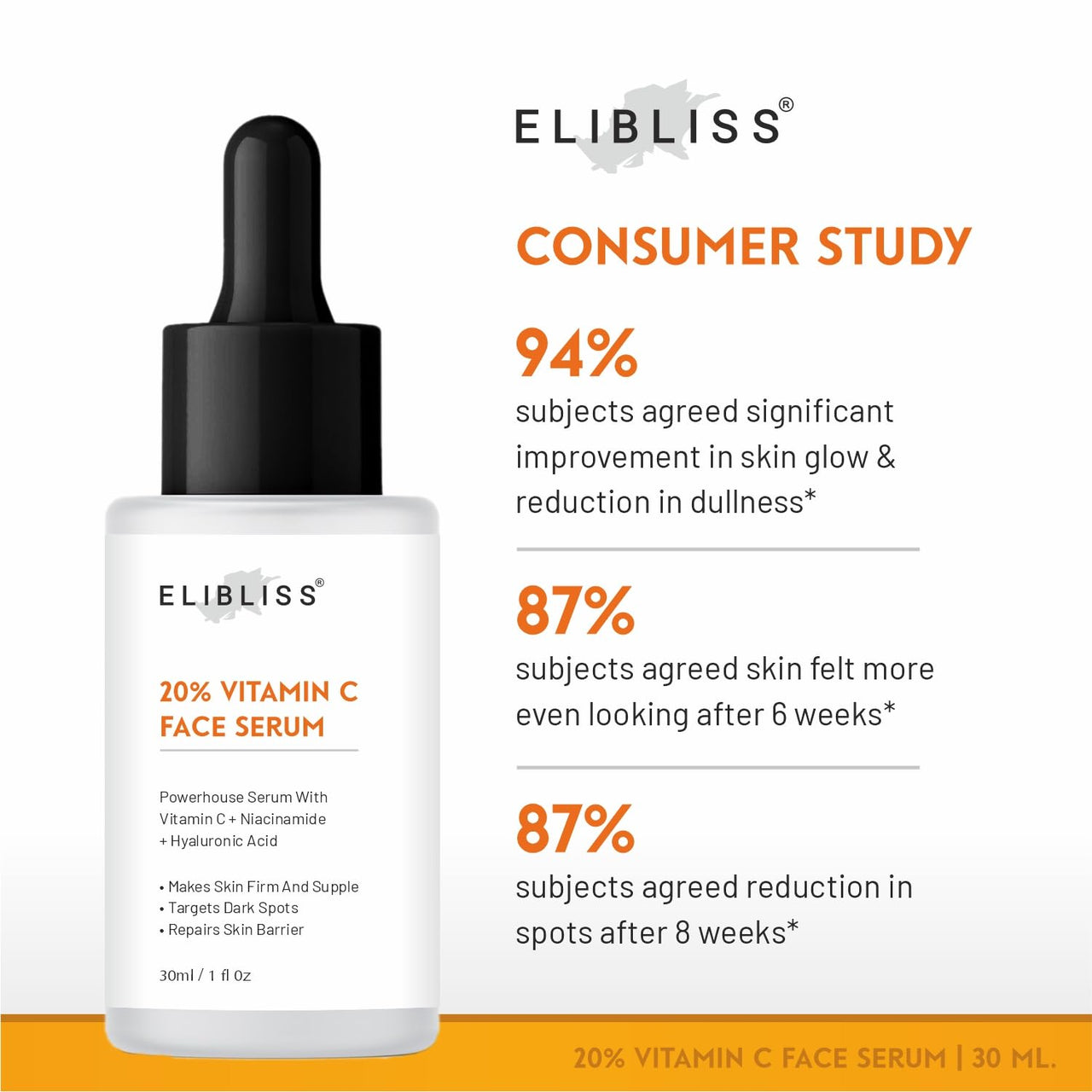 Elibliss Daily Skincare and Lip Care Combo | 20% Vitamin C Face Serum with Niacinamide and Hyaluronic 30ml | 3 in 1 Tinted Lip Balm Set with Beetroot Blush, Watermelon Crush and Cherry Blossom 15g