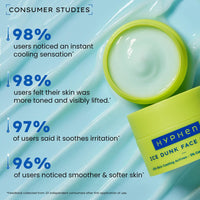 Hyphen Ice Dunk Cooling Face Mask with 31% Skin Cooling Actives | 3% Caffeine for Skin Firming, De-puff & Pore Minimizing | Collagen Boost Cryo theraphy For Glowing Skin- 50gm