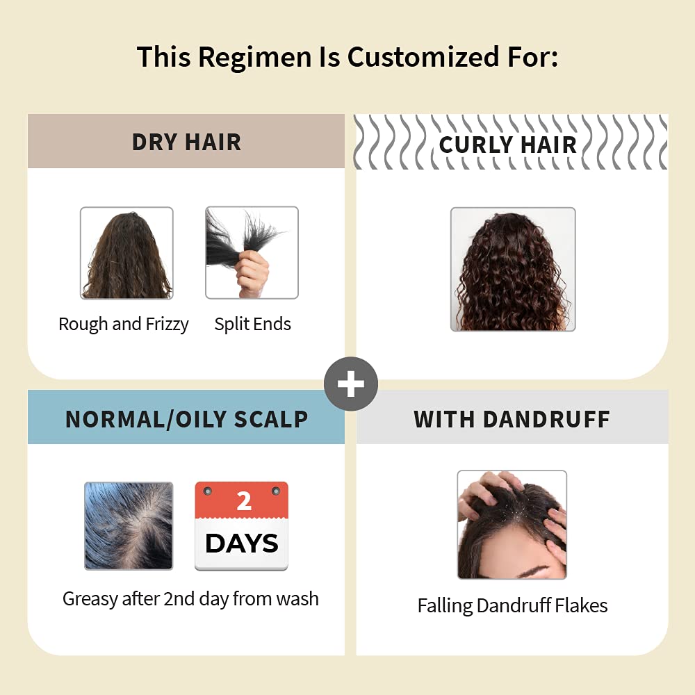 Vedix Customized Regimen For Dry Hair,3 Product Kit, with Ayurvedic Shampoo - Nuyantra Pro Hair Growth Serum X Dandruff Care, Off White, 240 Grams