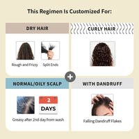 Vedix Customized Regimen For Dry Hair,3 Product Kit, with Ayurvedic Shampoo - Nuyantra Pro Hair Growth Serum X Dandruff Care, Off White, 240 Grams