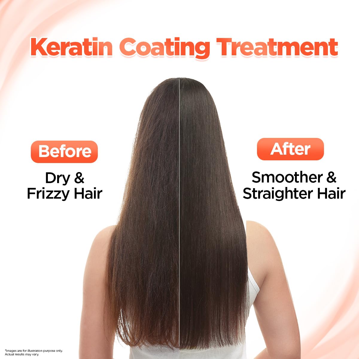 BBLUNT Advanced Smoothening Hair Mask with Keratin & Hyaluronic Acid - 150 g | Makes Hair Frizz-Free & Straight | Deeply Nourishes | Adds Spectacular Shine