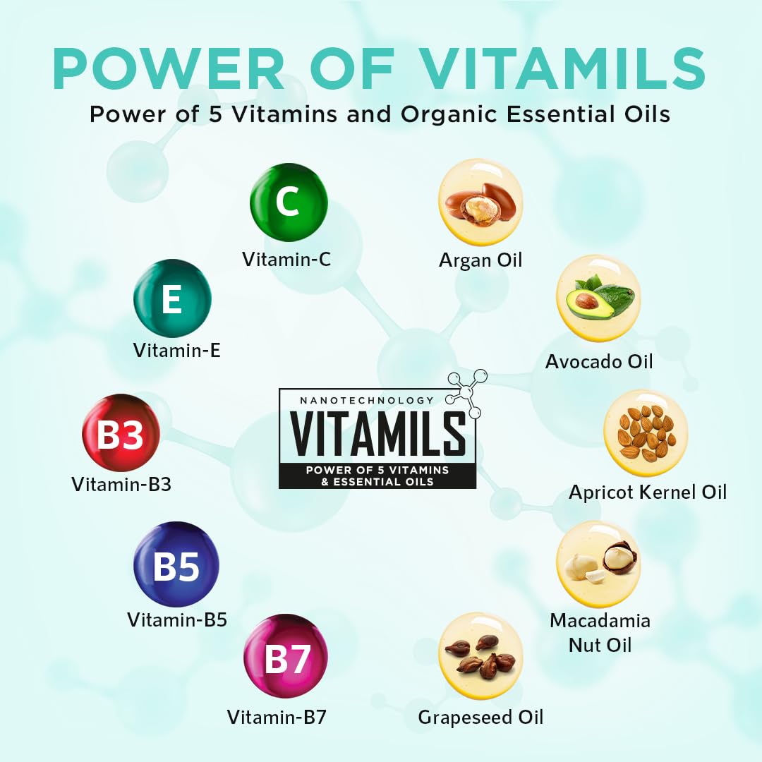 ORGATRE Total Curls Shampoo - 250ml | Rice Water & Argan Oil | Defines & Nourishes Curly Hair | Moisturizing Shampoo for Men & Women