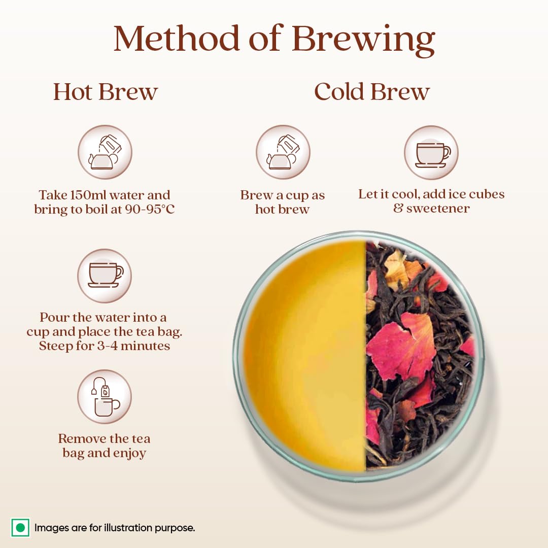 1868 by Tata Tea Green with Rose Tea Bags, Green Tea Leaves and Rose Petals, Green Tea Rich in Antioxidants, 15 Tea Bags