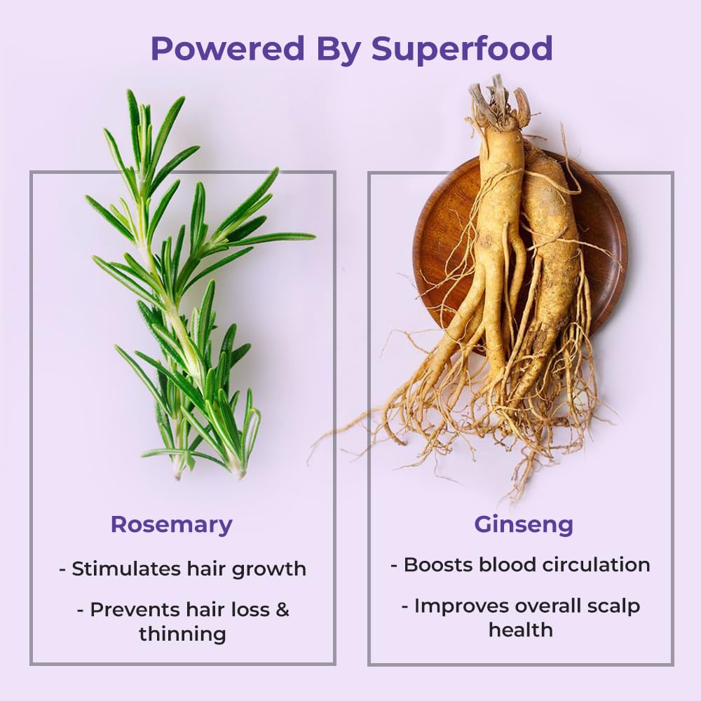 Naturali Anti Hairfall Shampoo | 3x Hair fall Control | With Rosemary, Biotin and Ginseng | No Sulfate No Paraben | Rosemary Shampoo for Hair Growth | 370 ml