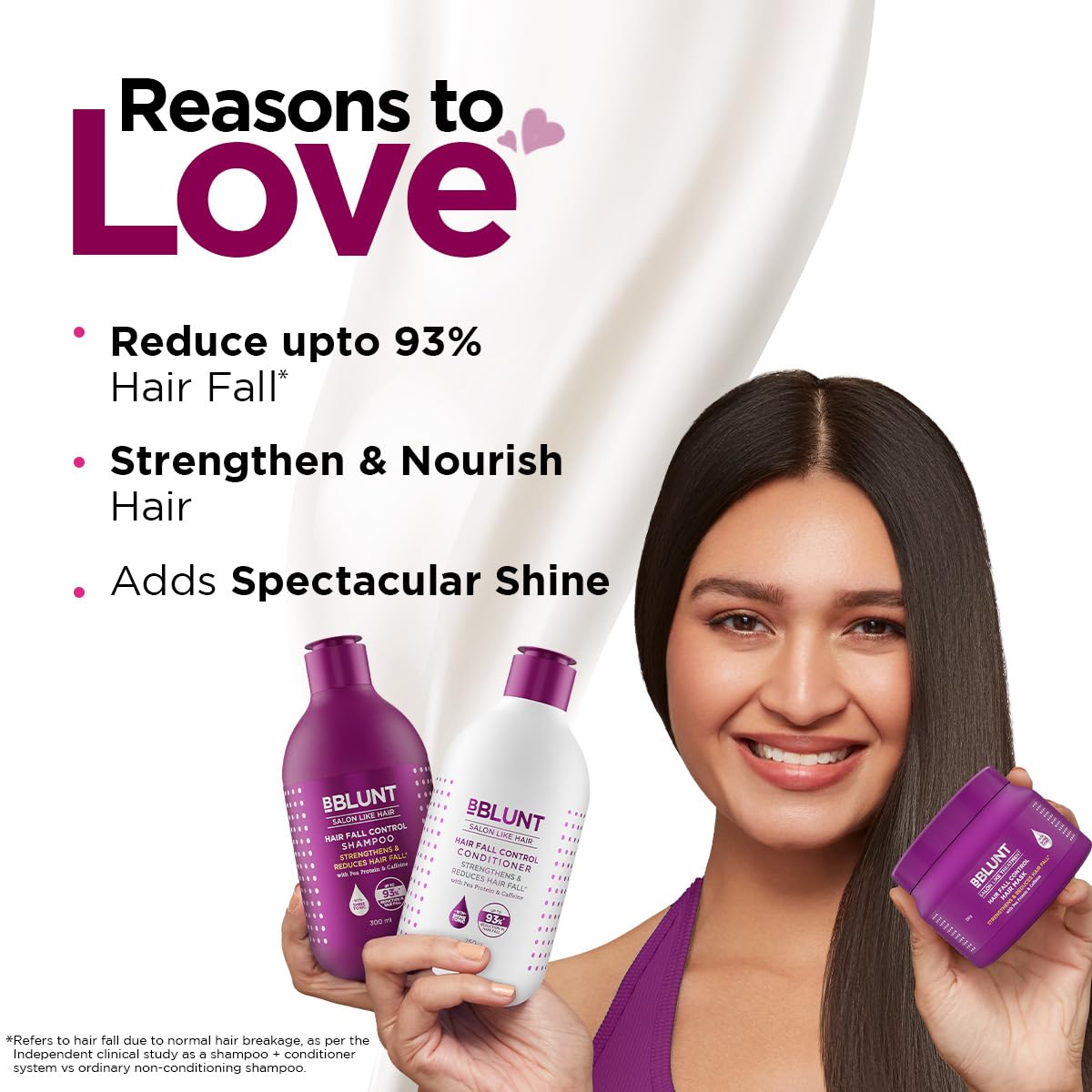 BBlunt Hair Fall Control Hair Mask 250 g + Hair Fall Control Shampoo 300 ml + Hair Fall Control Conditioner 250 g