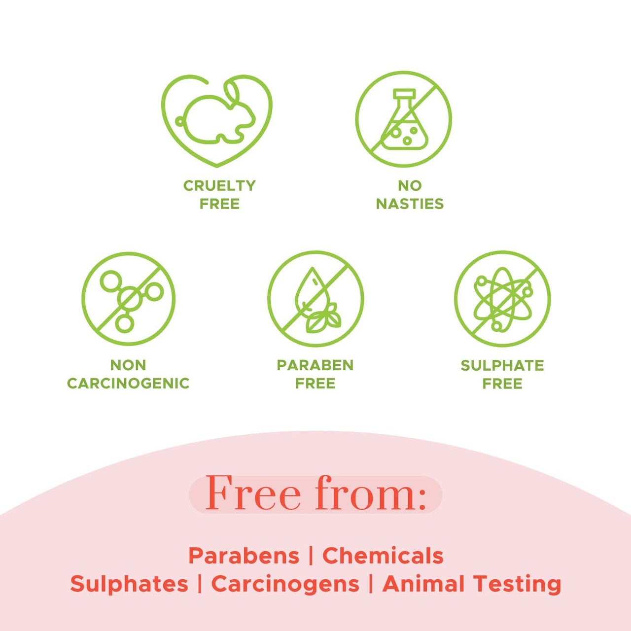 PureSense Vitamin-C Rich Grapefruit UV Protection Lip Balm for Dry Damaged & Chapped Lips | Softens & Protects Lips | Sulphate & Paraben Free | 5 g