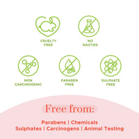 PureSense Vitamin-C Rich Grapefruit UV Protection Lip Balm for Dry Damaged & Chapped Lips | Softens & Protects Lips | Sulphate & Paraben Free | 5 g