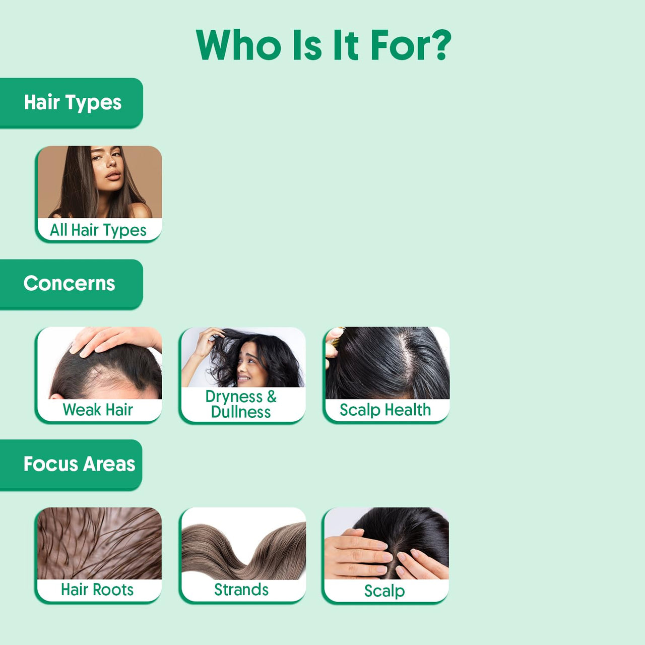 Aravi Organic Rosemary Water Hair Spray For Hair Growth - Reducing Hair Fall, Strengthens Hair & Breakage - Promotes Healthy Follicles and Thicker Hair - For Men & Women - Fragrance Free -100 ml