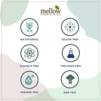 Mellow Herbals Ayurvedic Sarson Ubtan (100Gm) with Sarson Seed & Cow Milk | Cleanses Pores & Reduces Dark Patches | For Smooth & Toned Skin | Ayush Certified | GMO, Paraben and Silicone Free