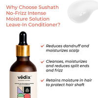 Vedix Sushath No-Frizz Intense Moisture Solution Leave In Conditioner for Chemically Treated & Coloured Hair, Customized Ayurvedic Hair Serum With Castor + Shea Butter + Olive - 50ml