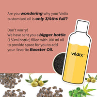 Vedix Customised Ayurvedic Hair Fall Oil | Vedix Shvedan Hair Fall Oil | For Dry Scalp | With Castor + Sesame + Olive | For Reducing Hair Fall | For Hair Growth | -100ml