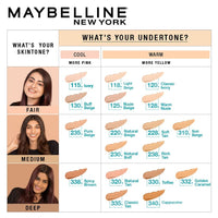 Maybelline New York Fit Me Matte+Poreless Liquid Foundation & Compact Powder For Oily Skin,Natural, Matte, Fit Me Shade 128 Warm Nude, Everyday Base, Flawless Base Makeup, Combo Pack, 8 Gm, Cream
