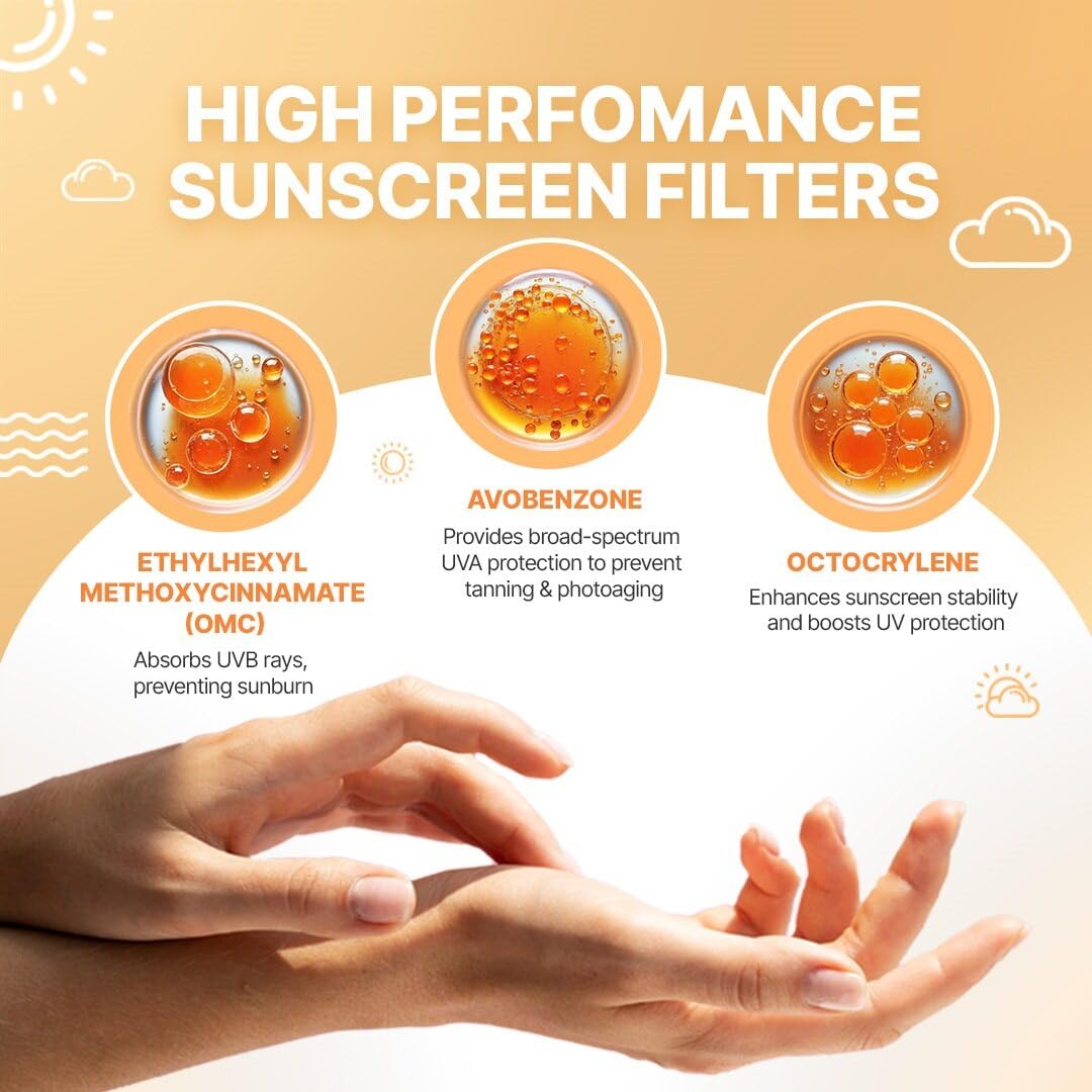 Sotrue Lightweight Gel Sunscreen SPF 50+ PA+++ for Face | Matte Finish & Water-Resistant | No White Cast, 1% Niacinamide & Vitamin C | Broad Spectrum UV Protection | Fragrance-Free | All Skin Types | 50ml