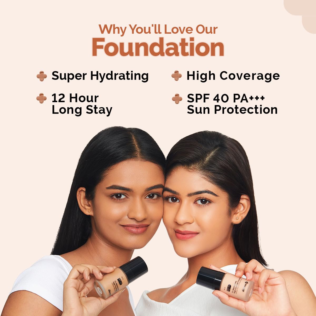 The Derma Co 2% Niacinamide Medium Coverage Liquid Foundation For All Skin Types With 1% Hyaluronic Acid & Spf 40 Pa+++ For 12 Hour Long Stay & Oil Control - 03 Natural, Pack Of 1