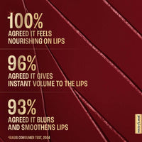 Lakmé Lipstick RED Flame (Matte)