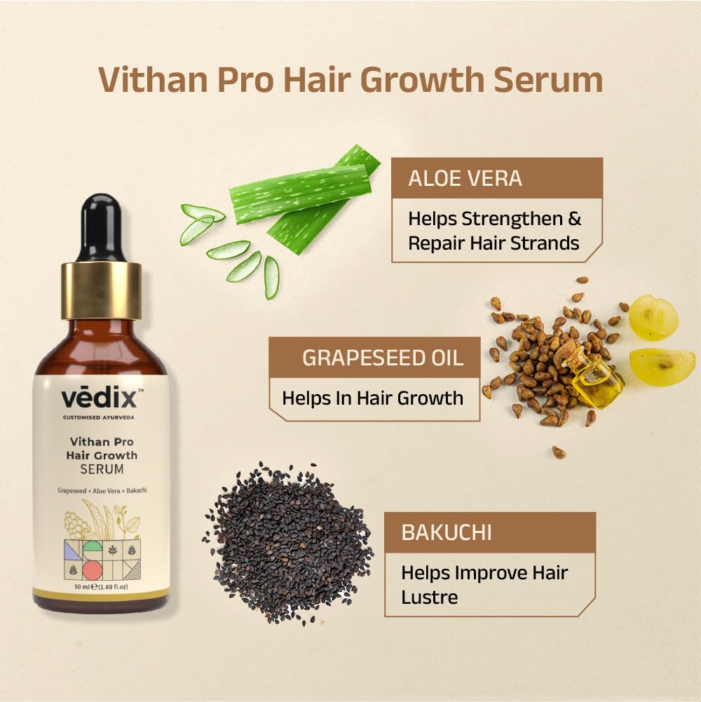 Vedix Customized Ayurvedic Hair Care Kit for Dry Scalp & Straight Hair | Combo
