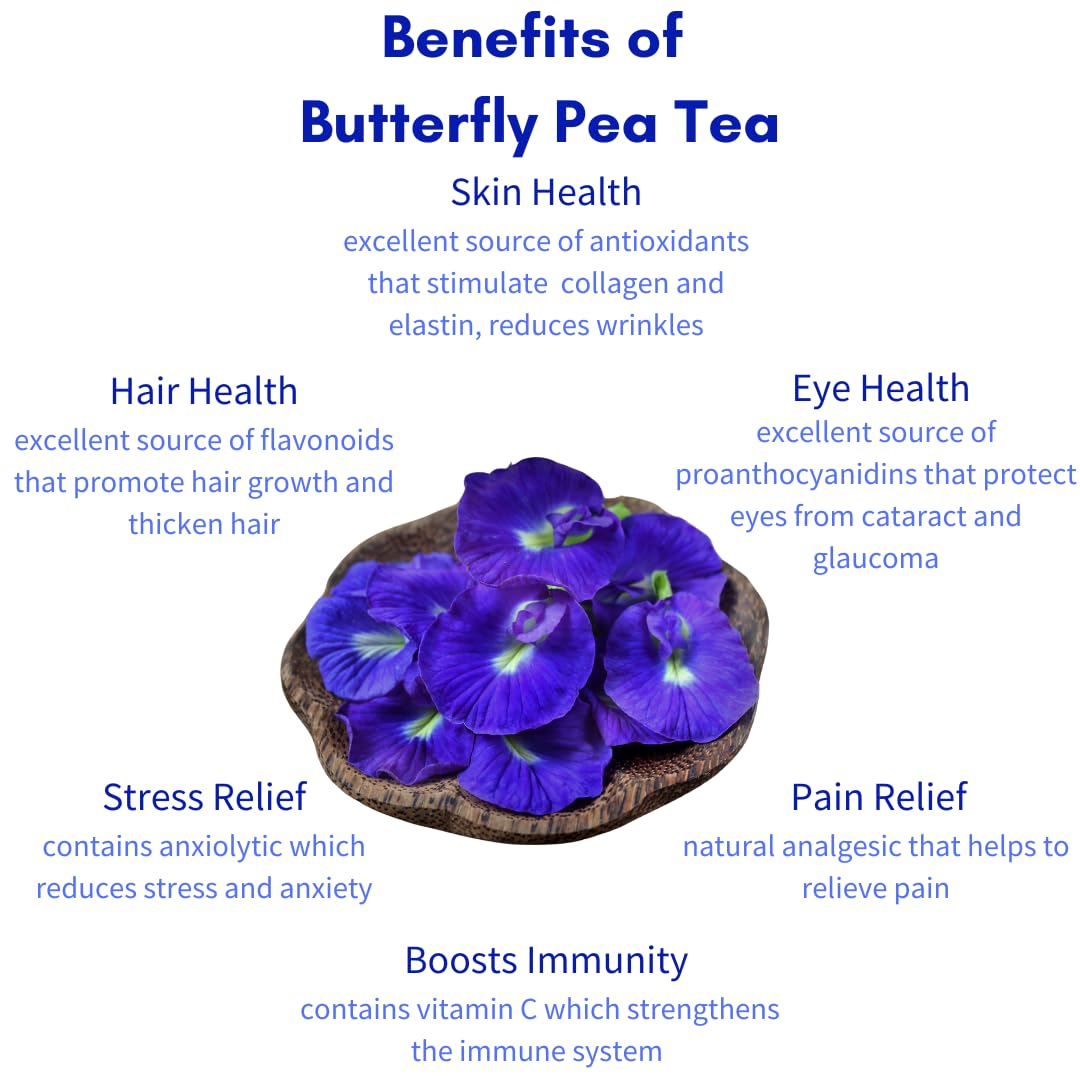 Yumavi Butterfly Pea Tea - 30 gm || No Harmful PET Jars or Plastic || Natural Blue Pea Antioxidant Tisane || Immunity Booster & Stress Reliever || Vegan, GMO and Gluten Free || No Caffeine Herbal Tea