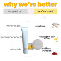 Tuco® Kids 2 in 1 Face Cream + Sunscreen SPF 50 with Saffron oil | UVA/UVB PA++++ | Broad Spectrum | Benzophenone- 3 and Avobenzone Free | Ages 2-5, 5-10, 10-15 | 50gm |