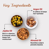 NutriGlow Advanced Organics Bio Dry and Damage Repair Shampoo With Almond Oil For Daily Use, Enhance Hair Volume,Repair Damage Hair, 300 ml