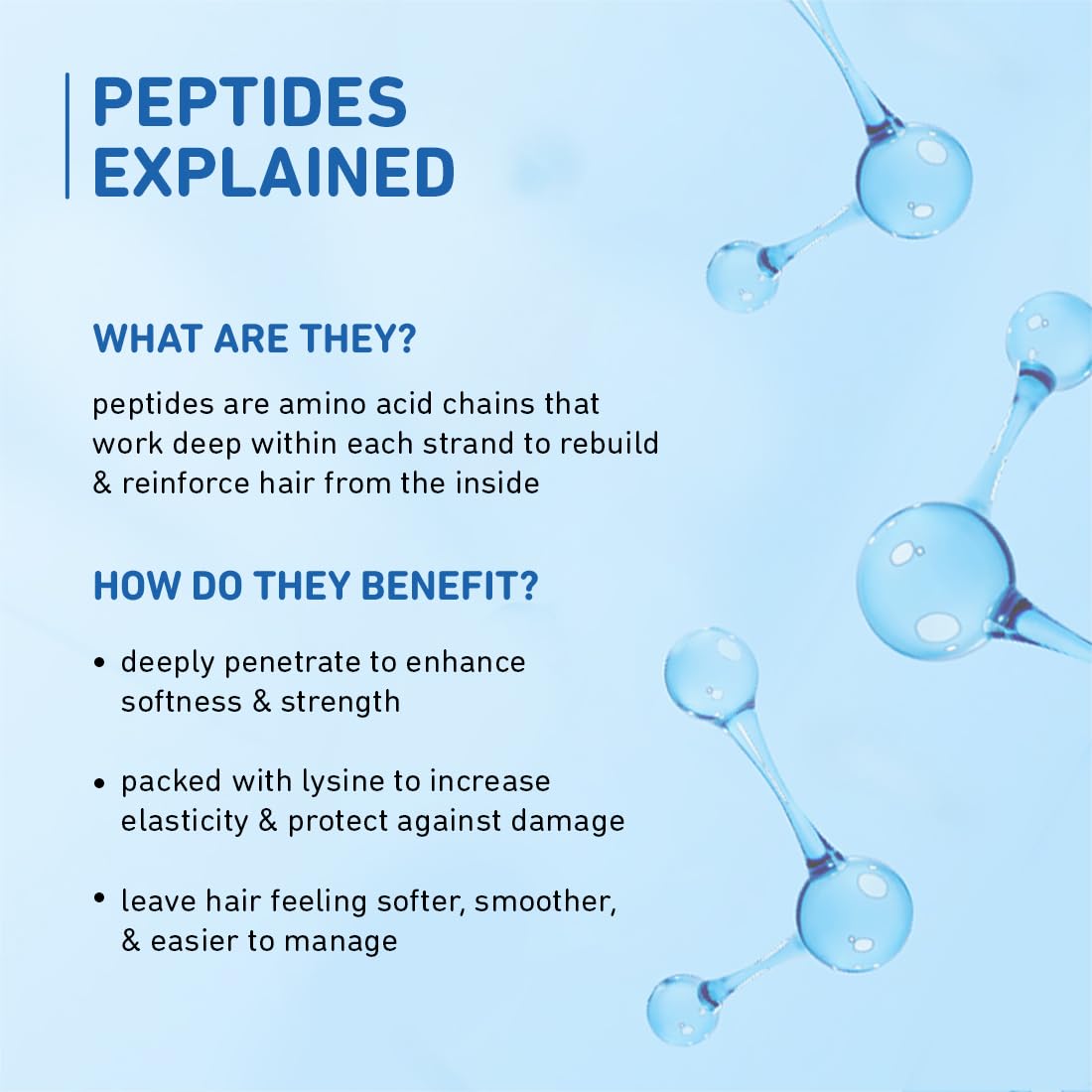 Plum Coconut Milk & Peptides Shampoo 250ml & Conditioner 175g Combo for Dry & Frizzy Hair | 22X Softer, Hydrated, & Smooth Hair | SLS & Paraben Free, pH Balanced Shampoo & Conditioner for Women & Men