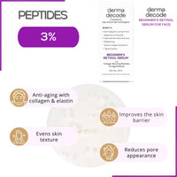 Derma Decode Retinol Night Serum - 0.5% Retinol, 3% Peptides, 5% Niacinamide, 1% Hyaluronic Acid Face Serum for 30+ & 40+ - Ideal for Oily, Dry, Sensitive Skin - 30ml Airless Pump