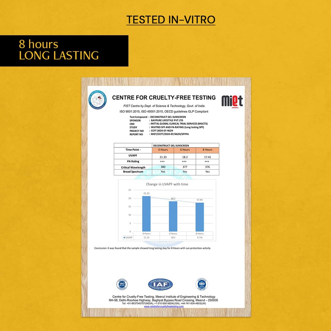 Deconstruct Glow Guard Duo | Brightening Lip Balm (4g) + Gel Sunscreen (50 g)